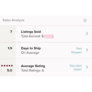 My Stats 🧚🏻 5.19.2020